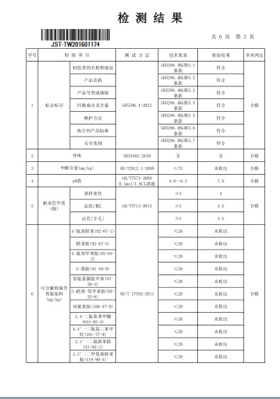 你(nǐ)确定是真的了解全棉四件套？隻要100%棉就一定可(kě)以放心用嗎？