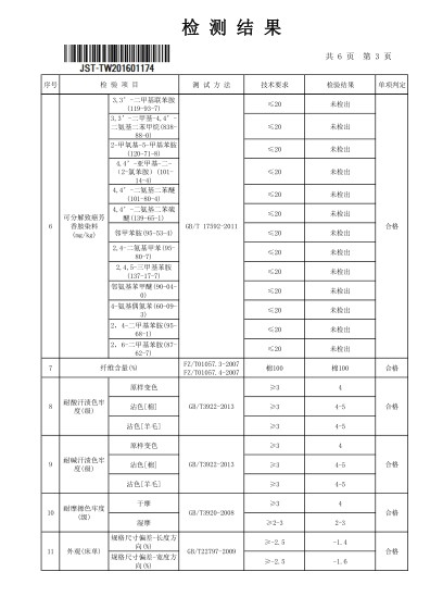 你(nǐ)确定是真的了解全棉四件套？隻要100%棉就一定可(kě)以放心用嗎？