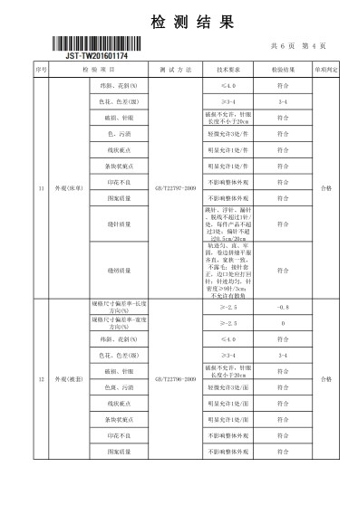 你(nǐ)确定是真的了解全棉四件套？隻要100%棉就一定可(kě)以放心用嗎？