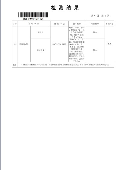 你(nǐ)确定是真的了解全棉四件套？隻要100%棉就一定可(kě)以放心用嗎？