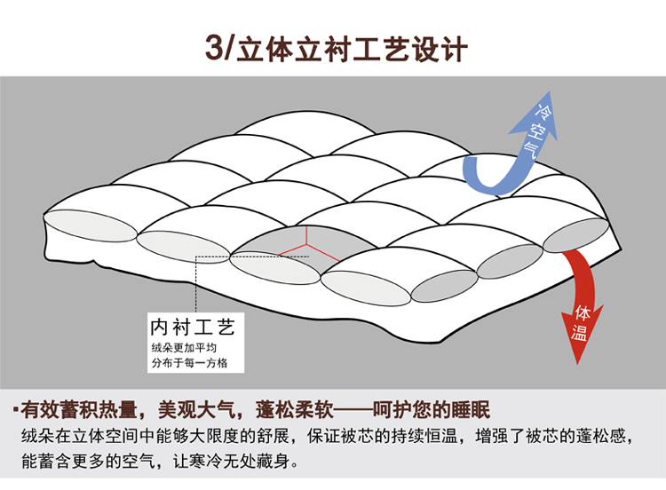 FN-B478 立體(tǐ)輕羽絨被